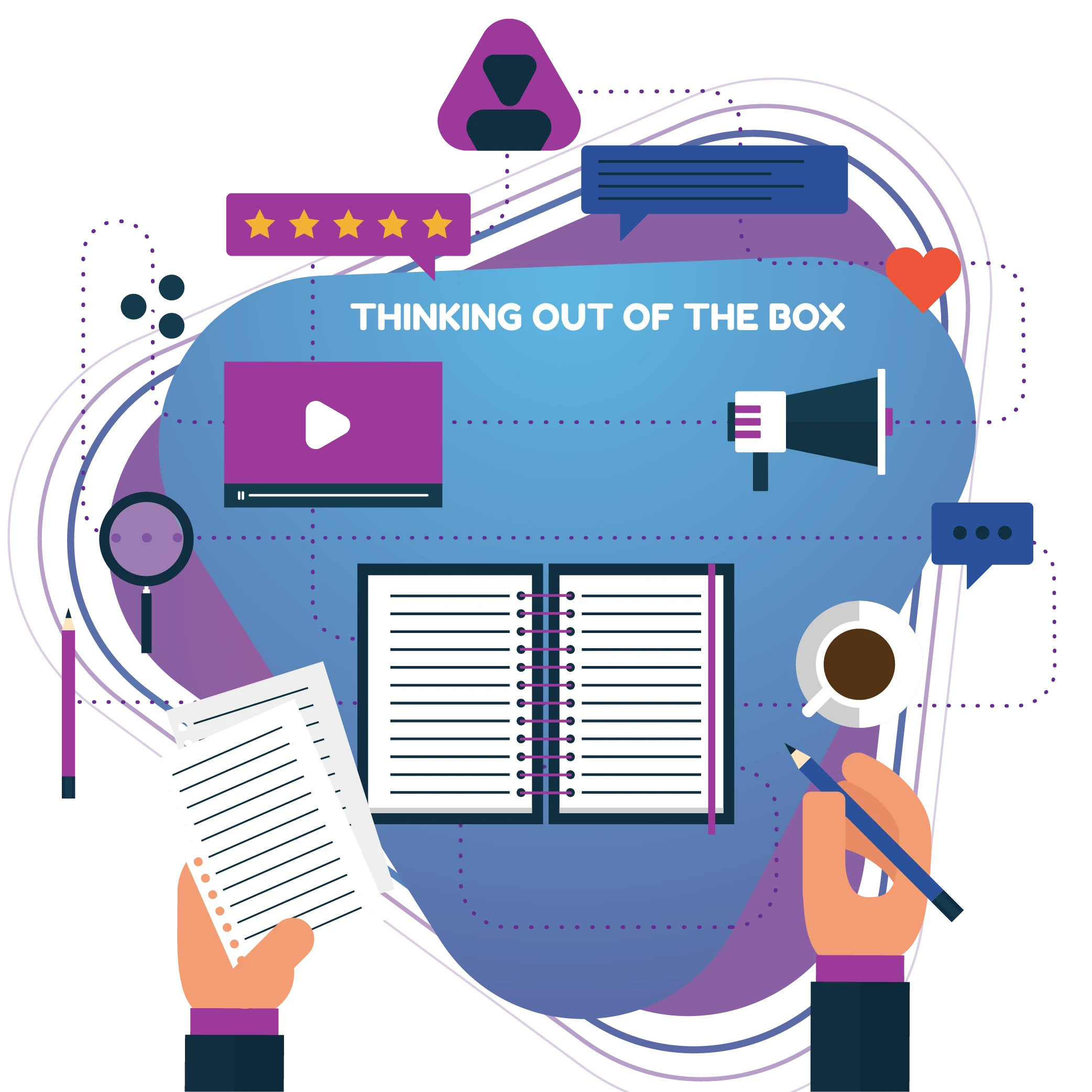 كتابة محتوى ابداعي